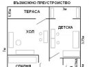 Увеличете снимка 1 - Продава Едностаен Апартамент София - Стефан Караджа  40000 EUR